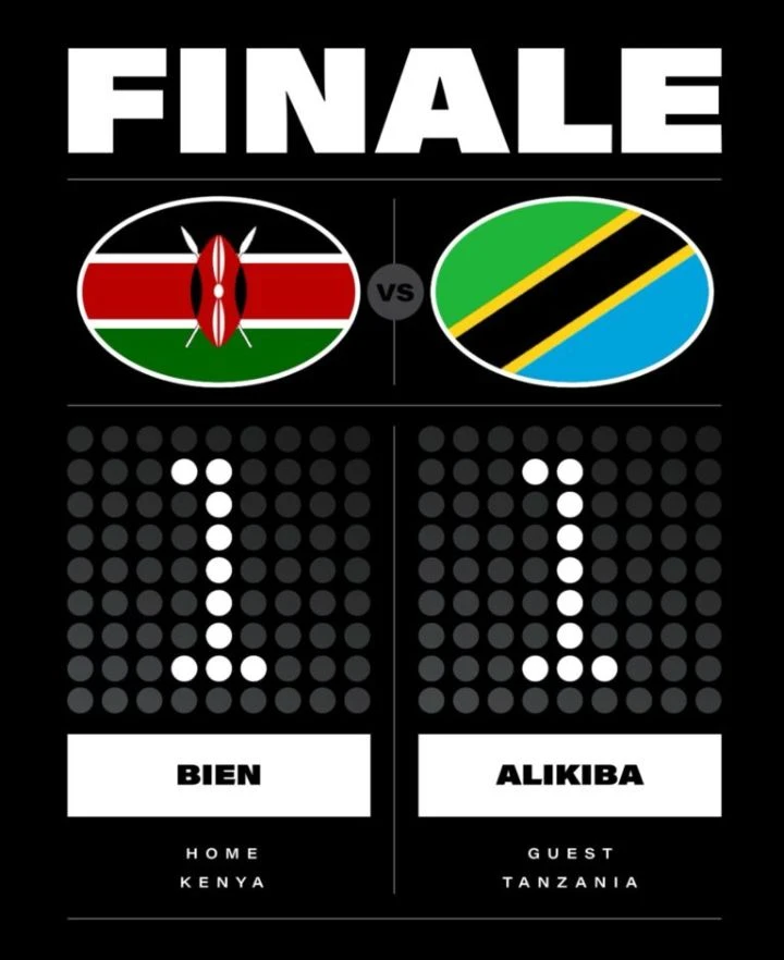 Finale Ft. Alikiba by Bien